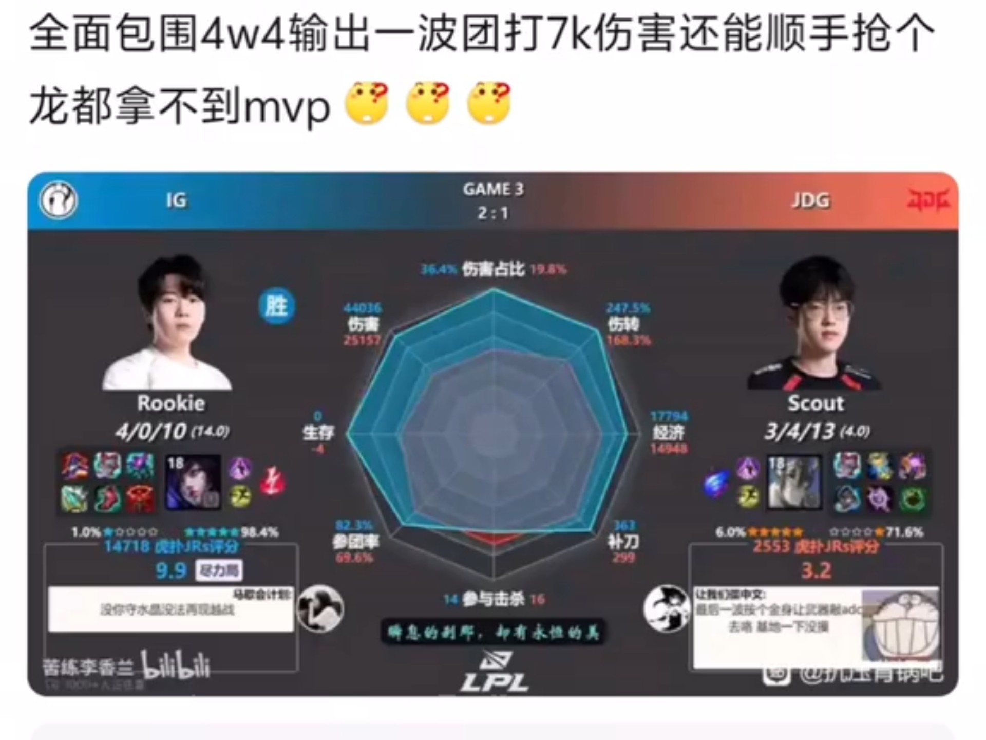  Rookie赛事官方发布出色防守新规，C9争议不断！-爱游戏官网平台